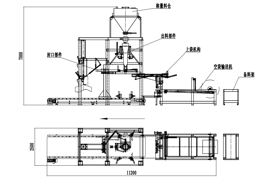 全自動噸袋包裝秤，全自動噸袋包裝機，全自動大袋包裝秤